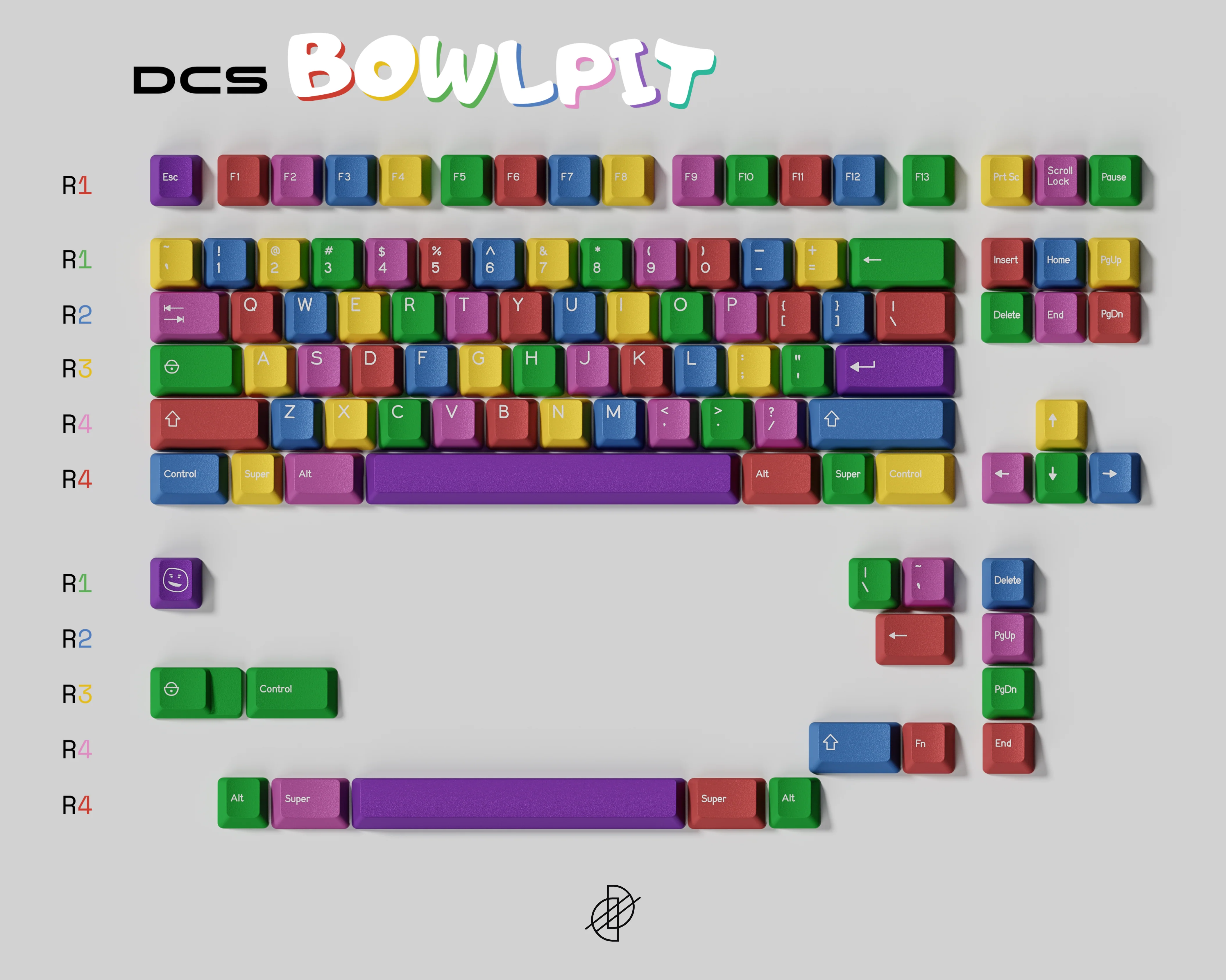 DCS Bowl Pit (Pre-Order) - Image 2