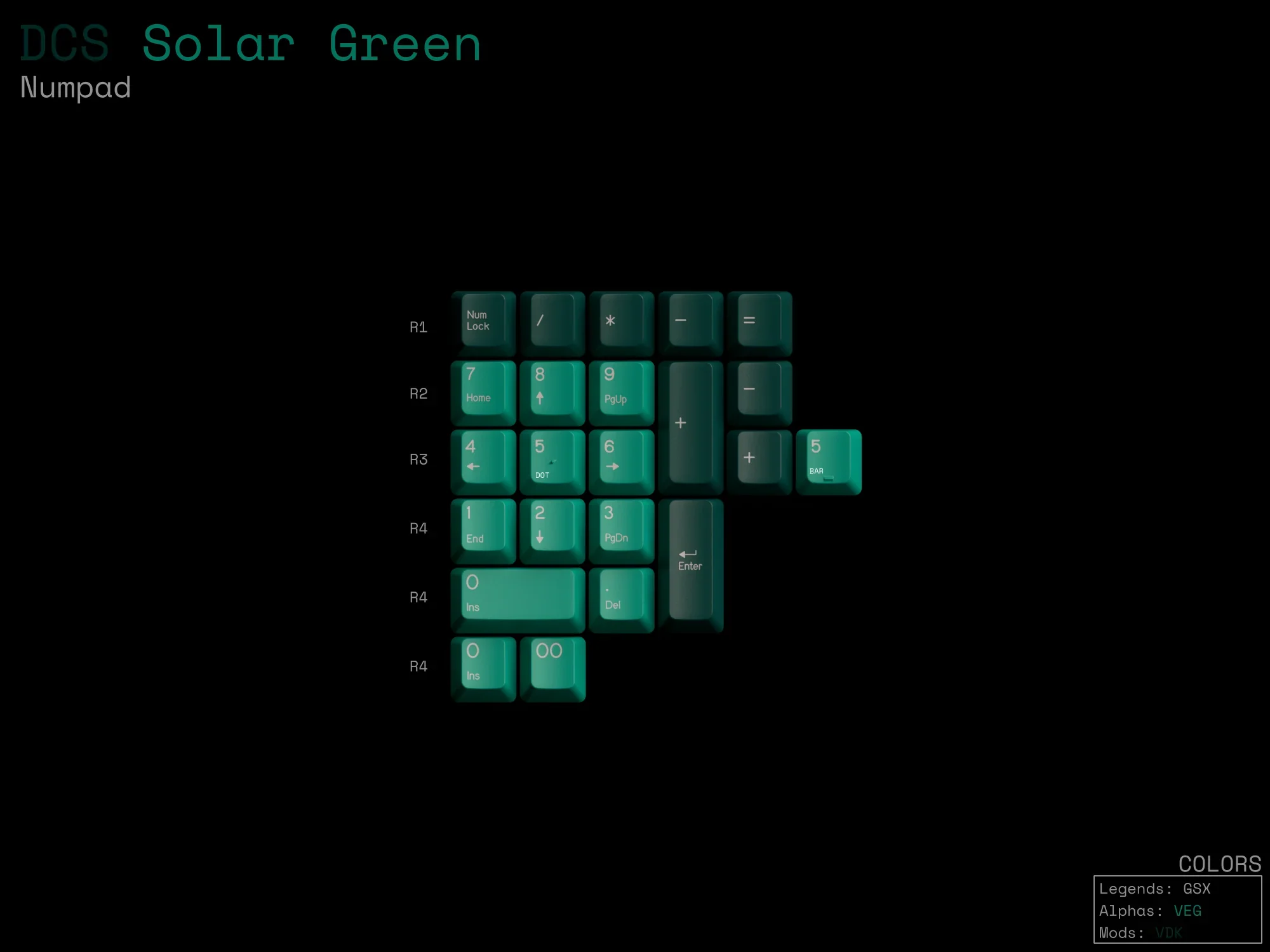 DCS Solar Green (Pre-Order) - Image 4