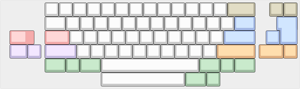Gehirn60 Keyboard - Spare-Parts (Pre-Order) - Image 7