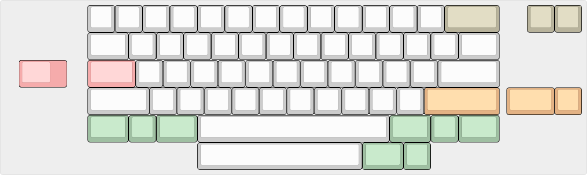 Gehirn60 Keyboard - Spare-Parts (Pre-Order) - Image 8