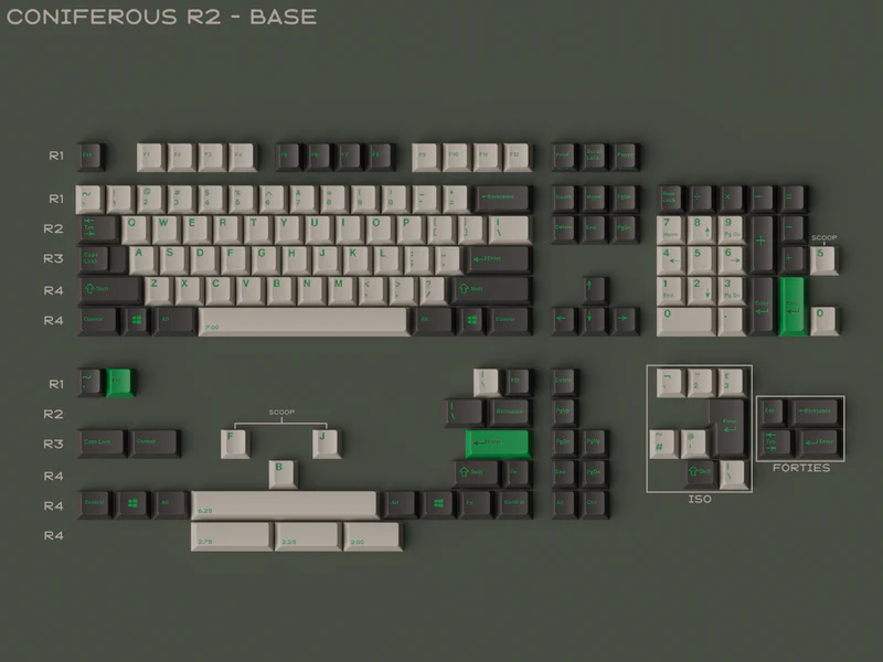 GMK CYL Coniferous R2 Keycap Set (Extras) - Image 3