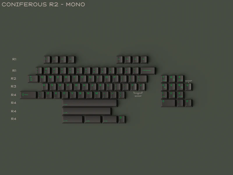GMK CYL Coniferous R2 Keycap Set (Extras) - Image 4