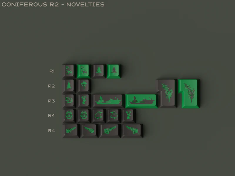 GMK CYL Coniferous R2 Keycap Set (Extras) - Image 5