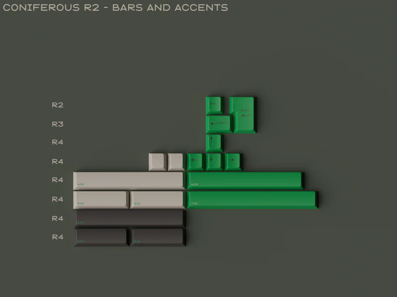 GMK CYL Coniferous R2 Keycap Set (Extras) - Image 6