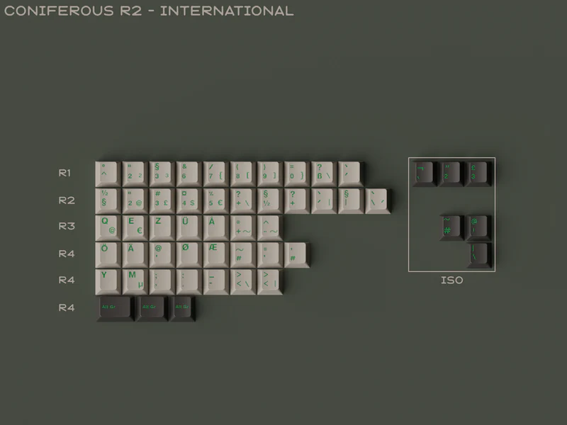 GMK CYL Coniferous R2 Keycap Set (Extras) - Image 7