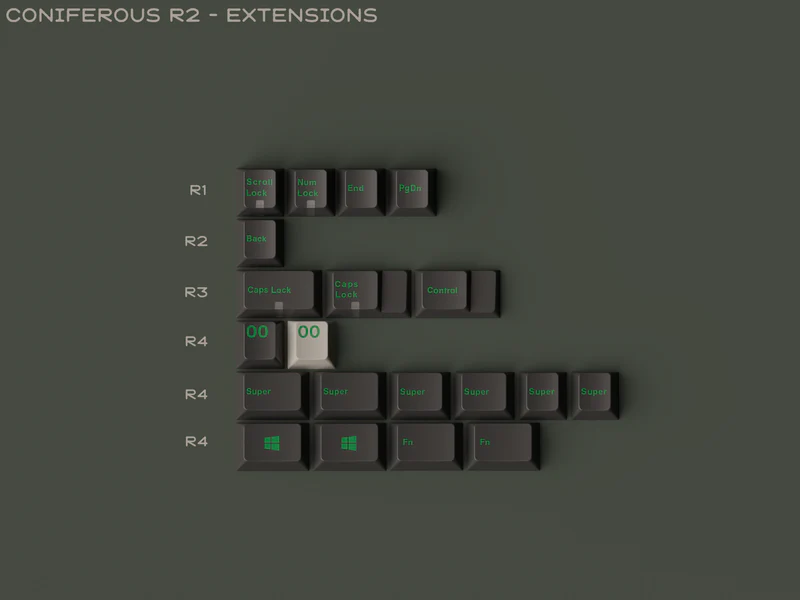 GMK CYL Coniferous R2 Keycap Set (Extras) - Image 8