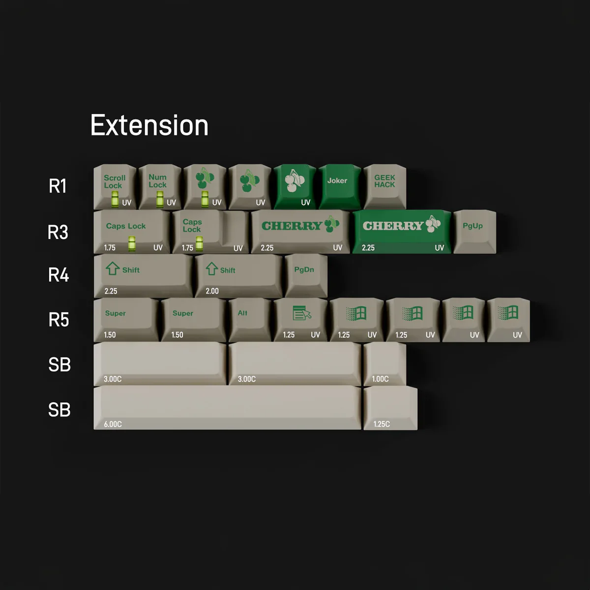 GMK CYL Green Alert Keycaps (Pre-Order) - Image 3