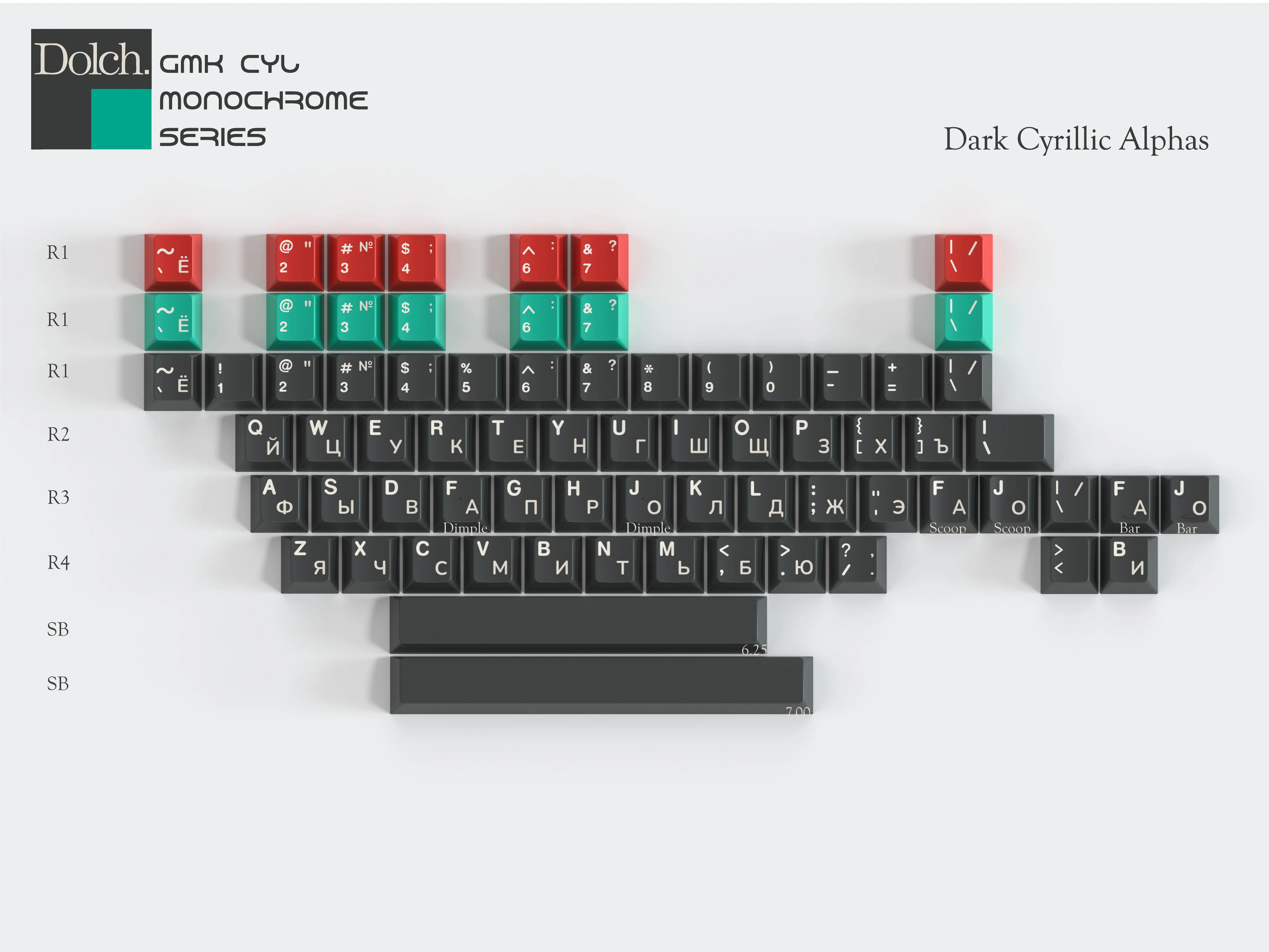 GMK CYL Monochrome Dolch (Pre-Order) - Image 5