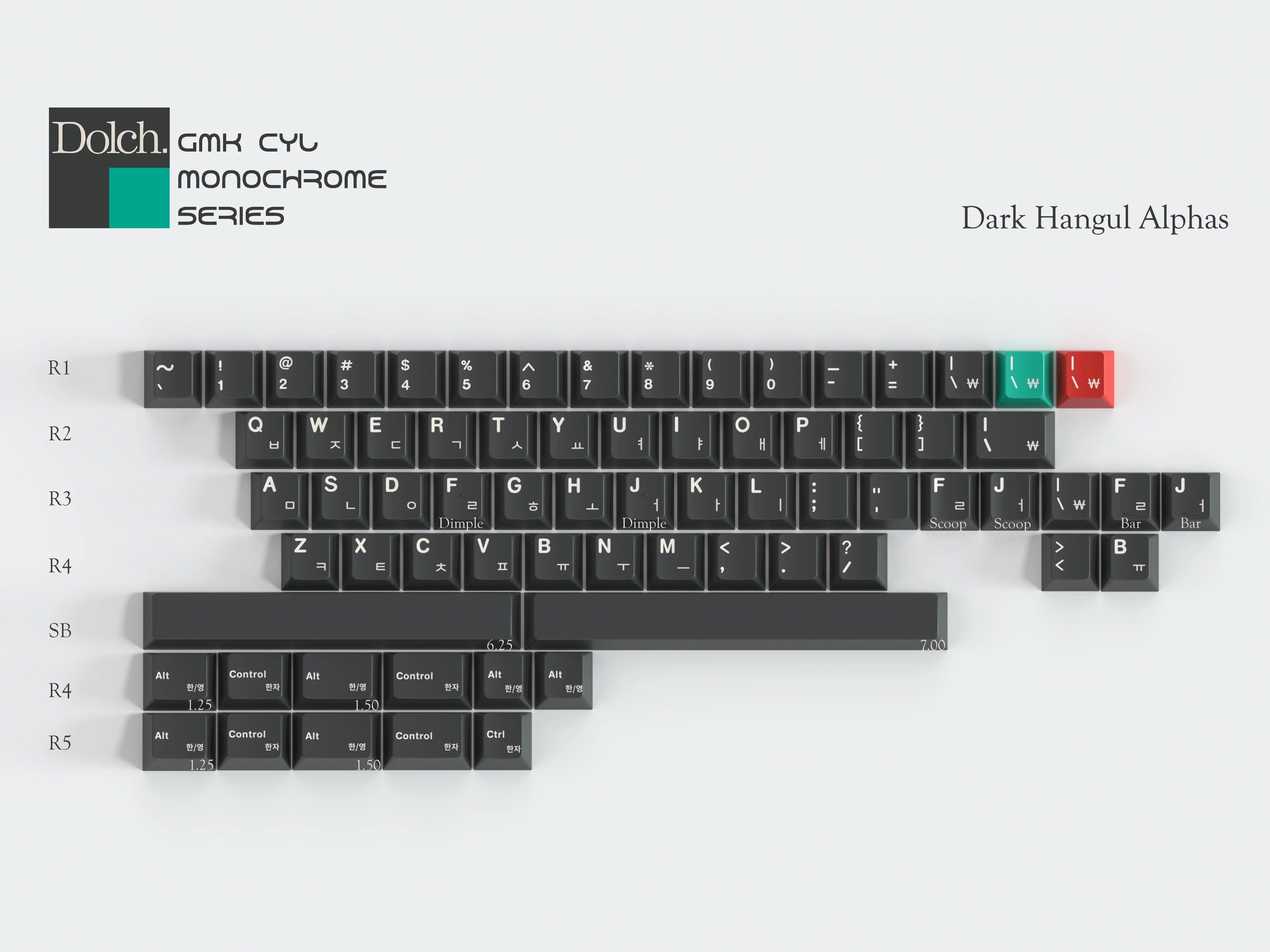 GMK CYL Monochrome Dolch (Pre-Order) - Image 6