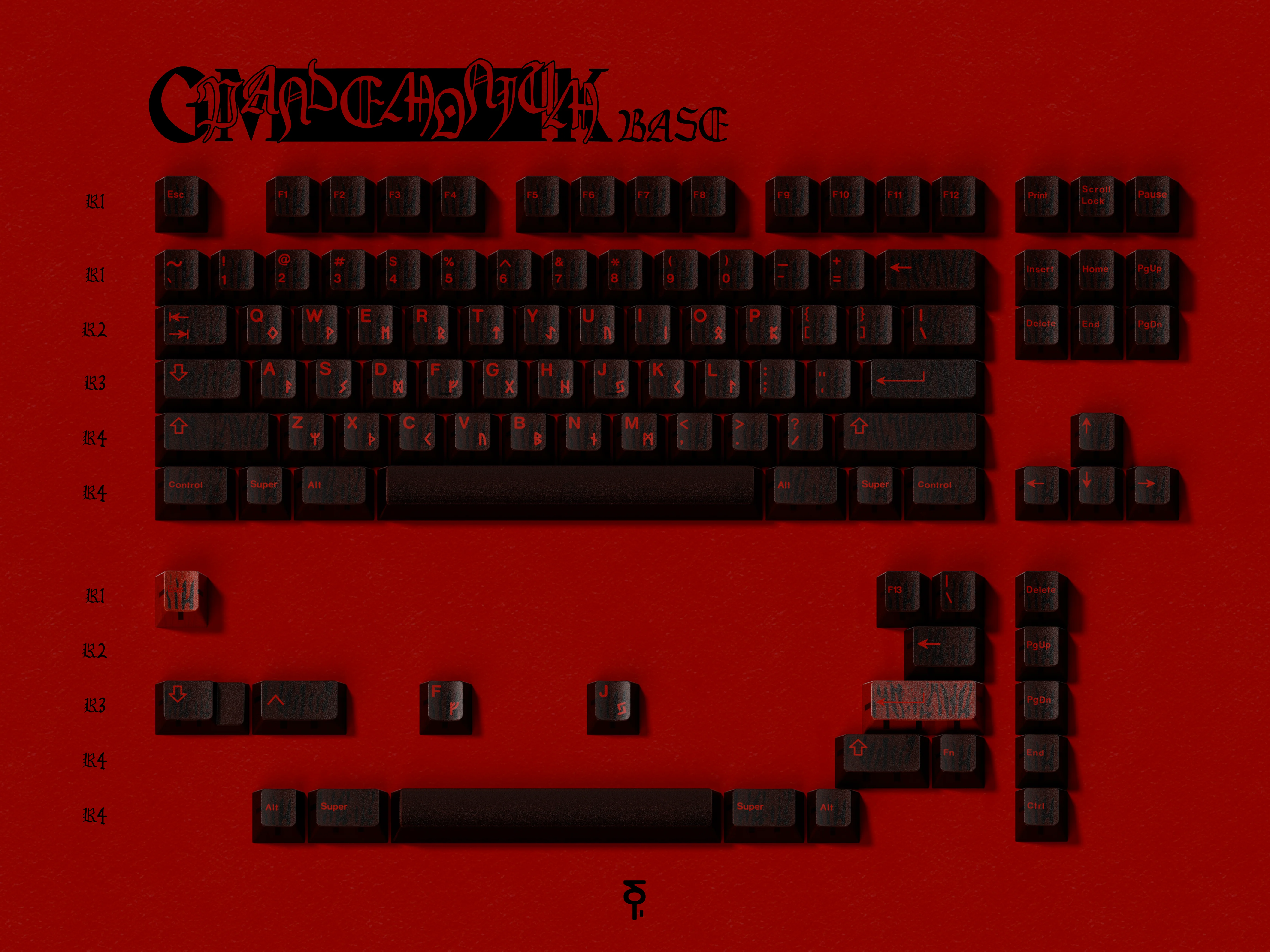 GMK CYL Pandemonium (Group-Buy) - Image 2
