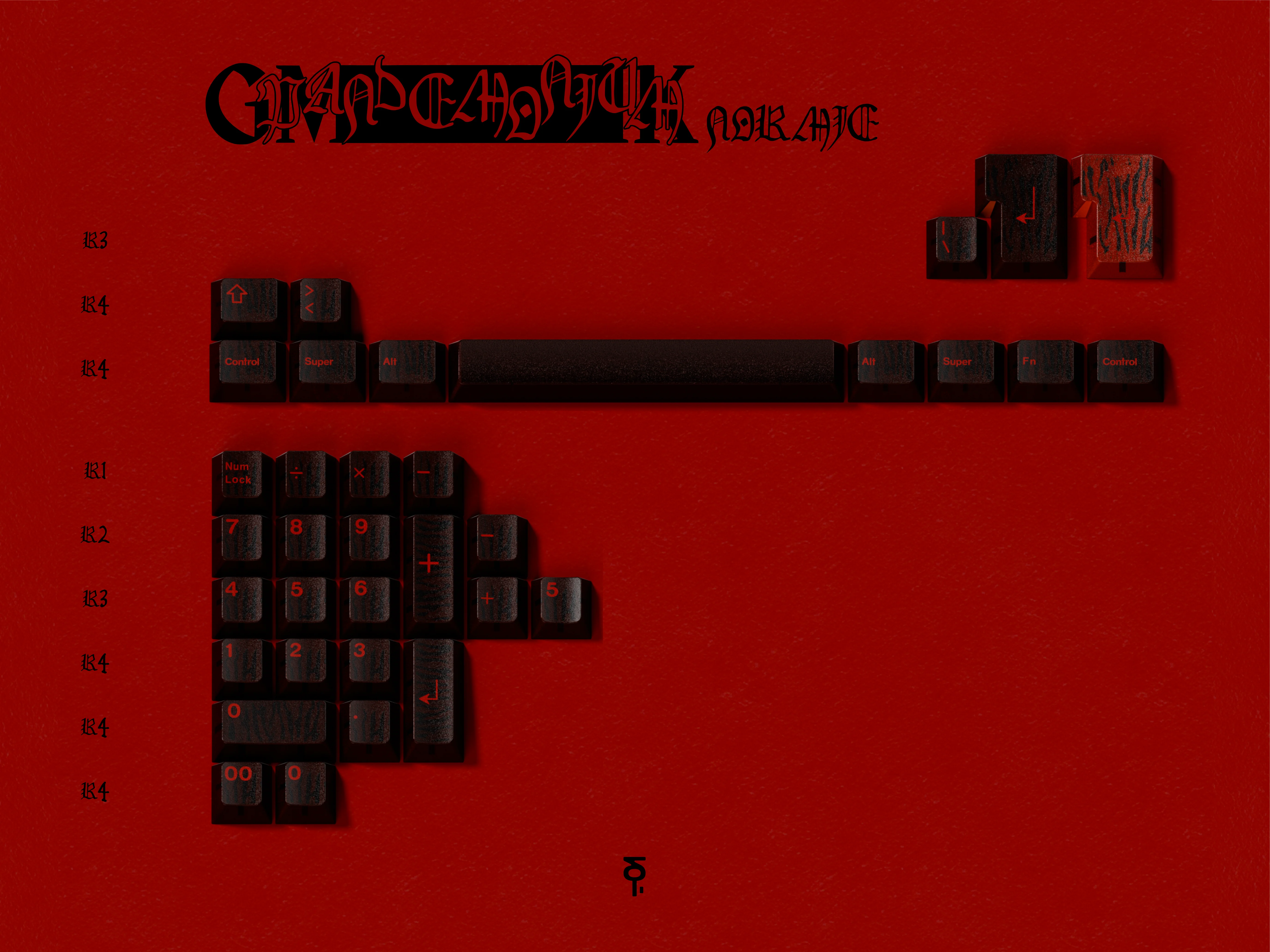 GMK CYL Pandemonium (Group-Buy) - Image 3