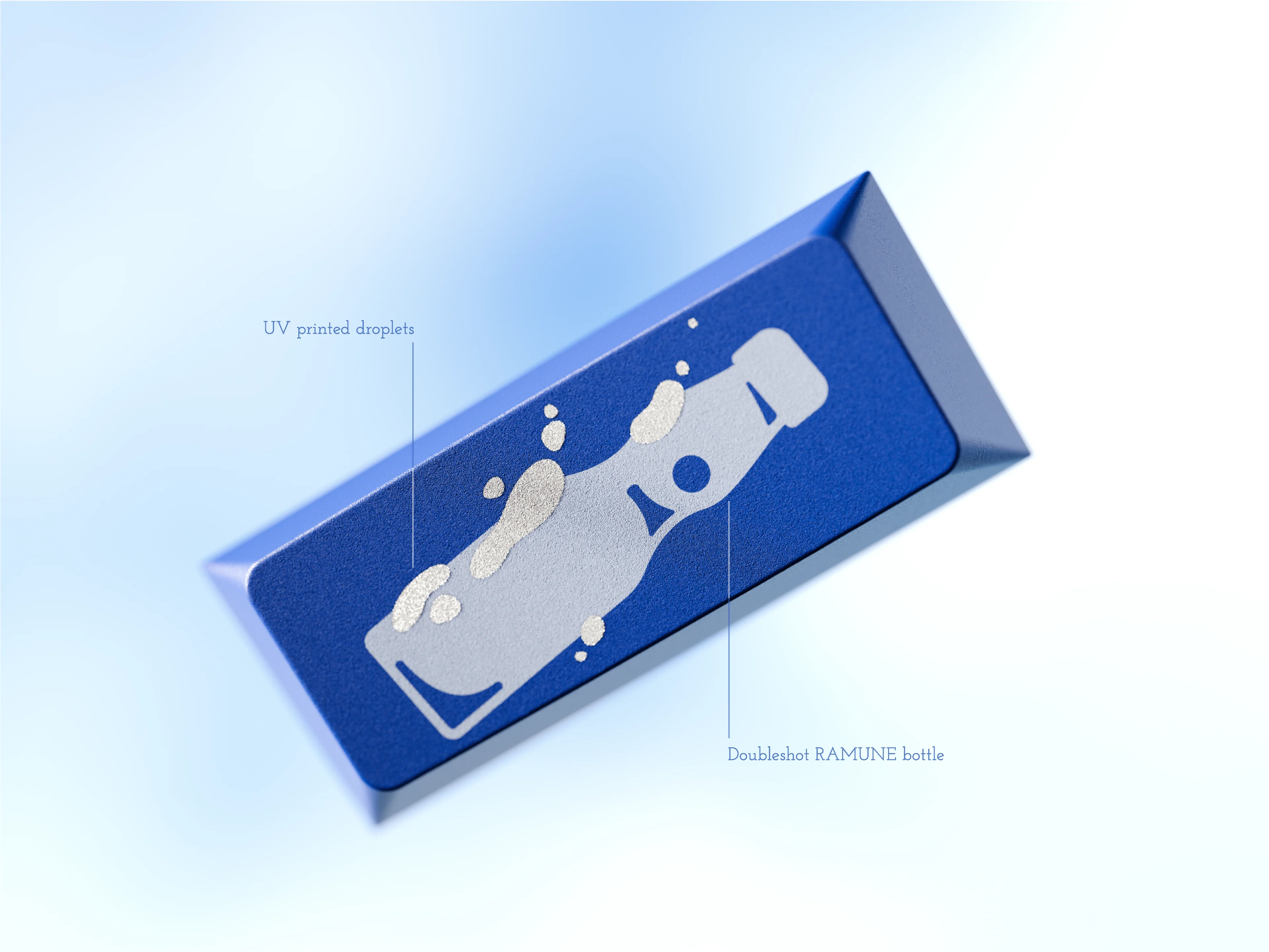 GMK CYL Ramune (Group-Buy) - Image 6