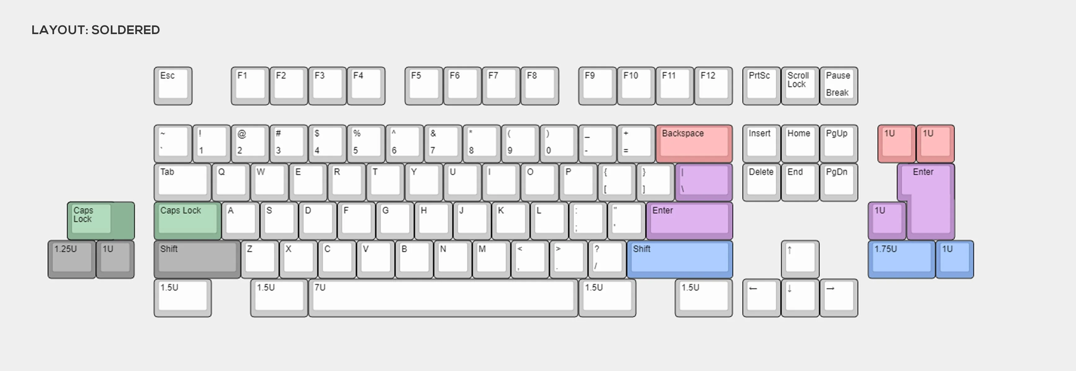 Spyder TKL - Extra Parts - Image 5