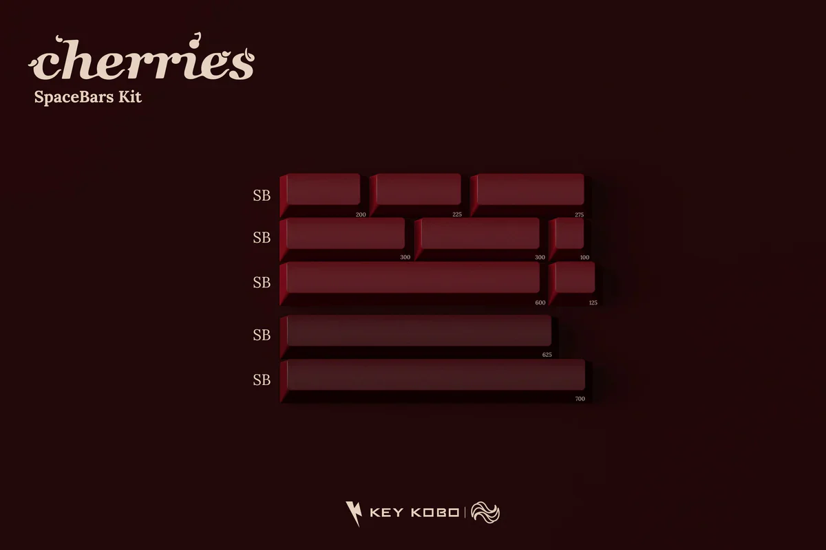 Keykobo Cherries - Image 4