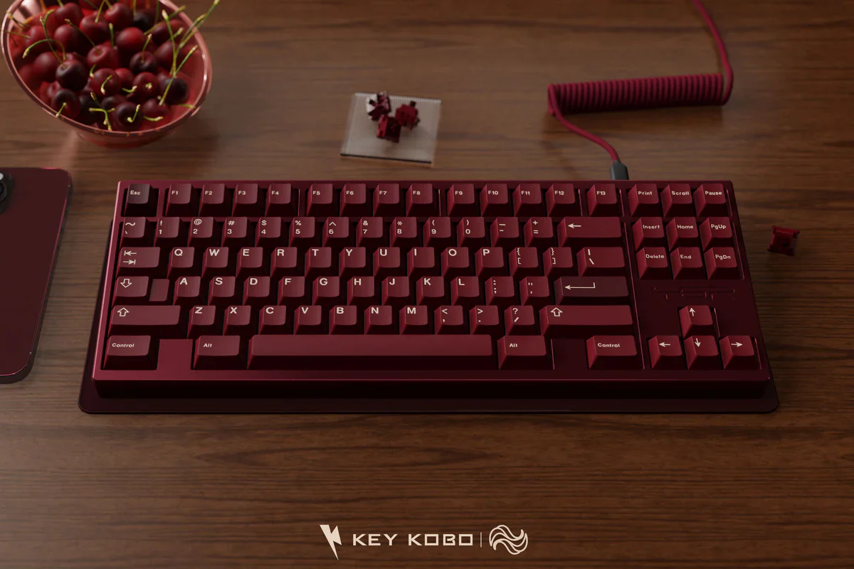 Keykobo Cherries - Image 7