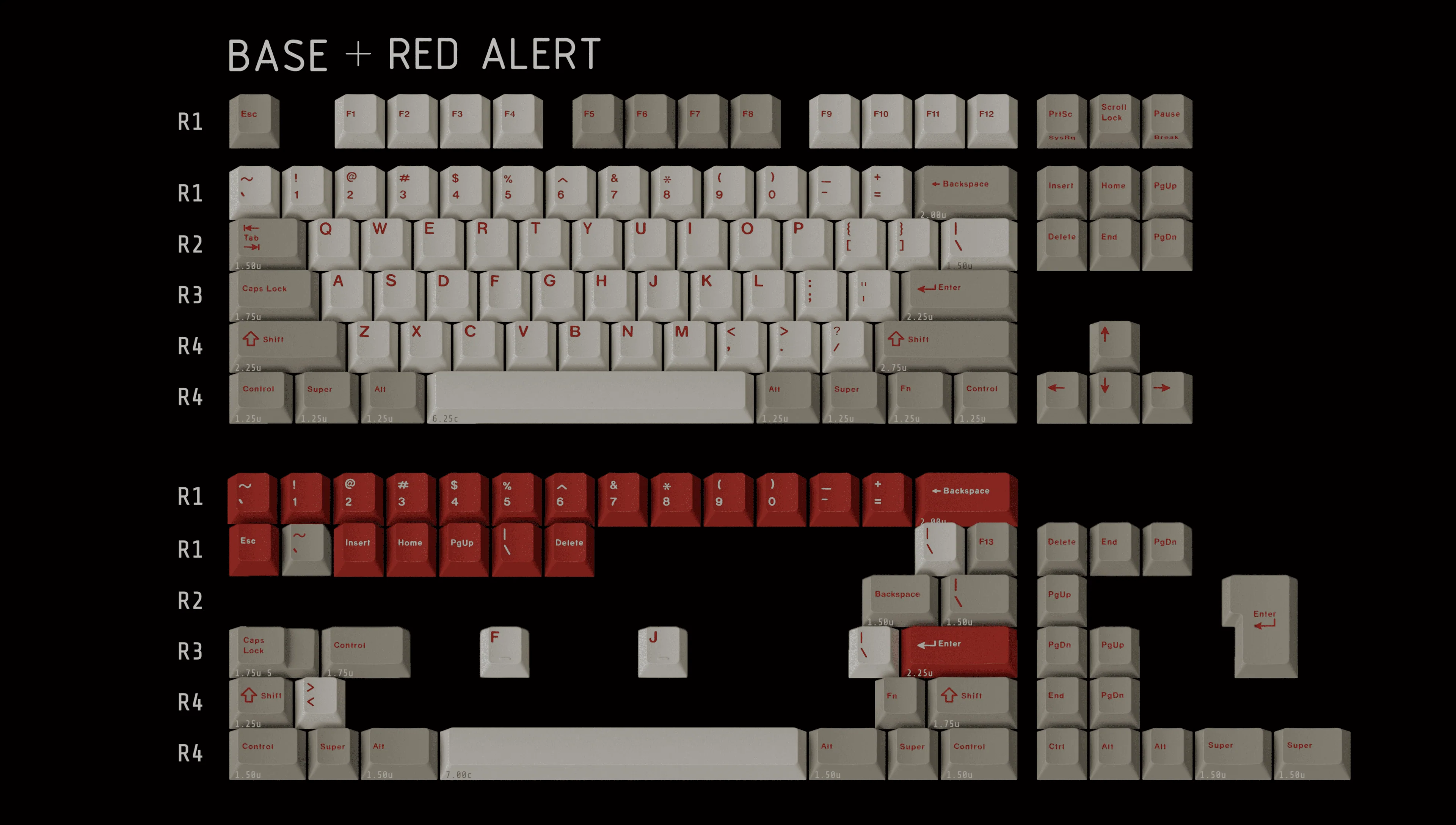 Keykobo Red Alert - Image 3
