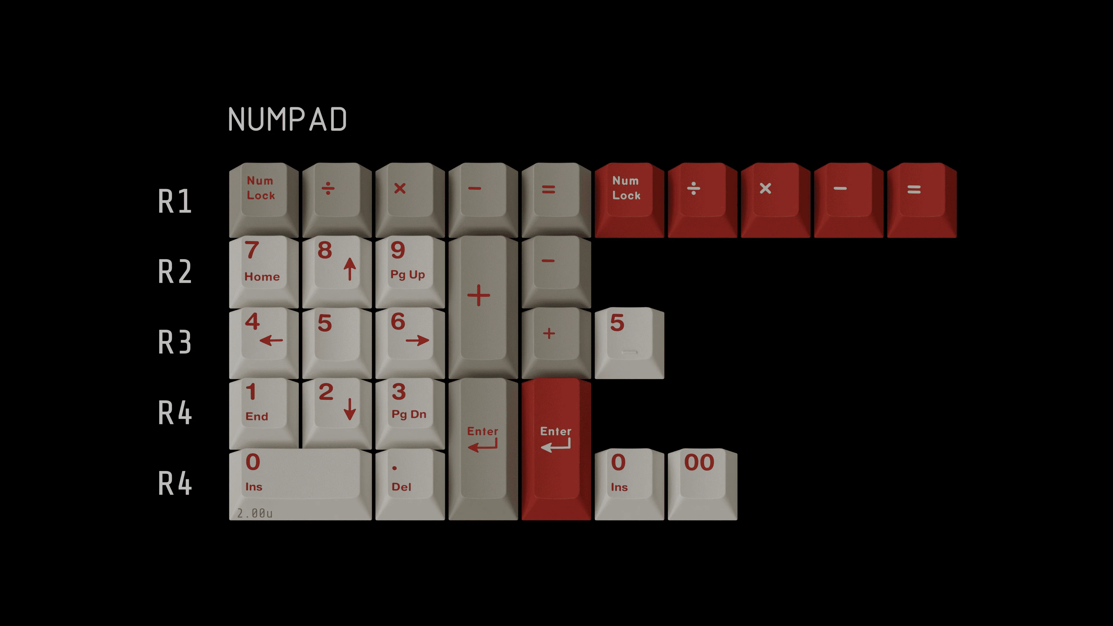 Keykobo Red Alert - Image 5