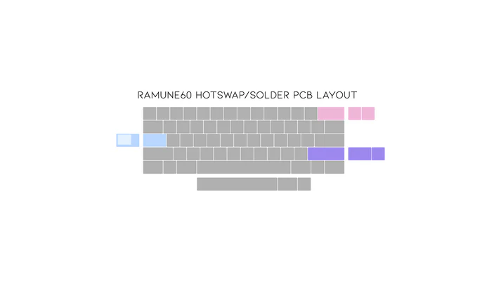 Ramune60 Add-ons (Pre-Order) - Image 21