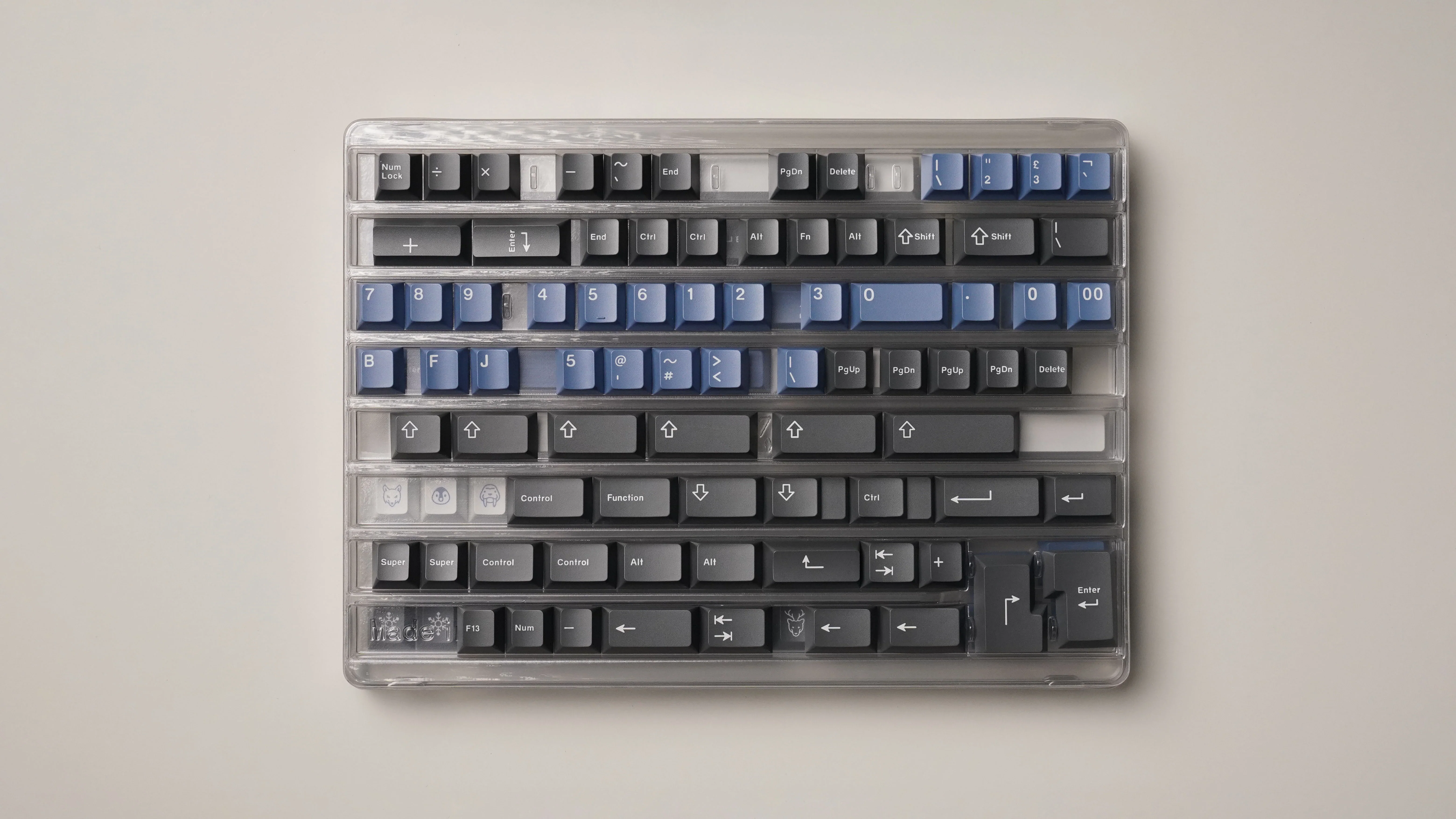 SW Antarctic Keycap Set - Image 3